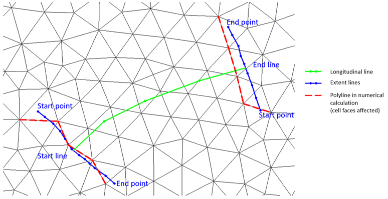 LongCulvert.png