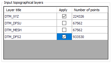 Workflow_Grid_InputTopoLayers.png