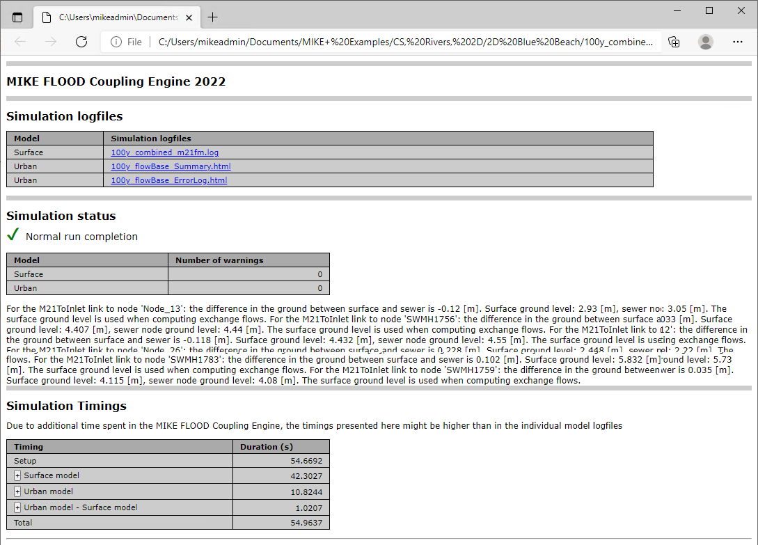 2DOverland_ResultSummary_Flood.png