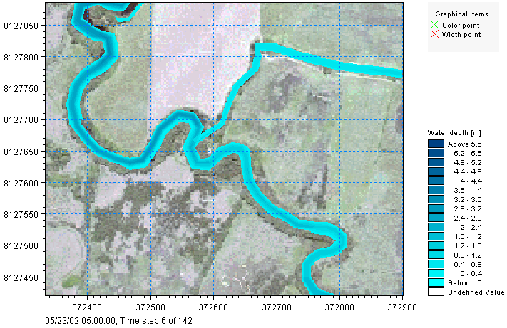 Example_2DFlowMap.png
