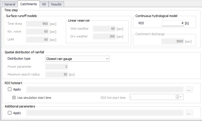 SimulationSetup_Catchments.png