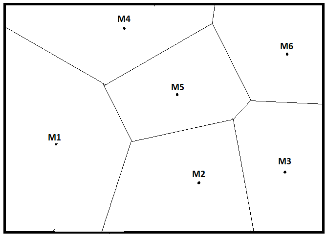Thiessen_Polygons.png