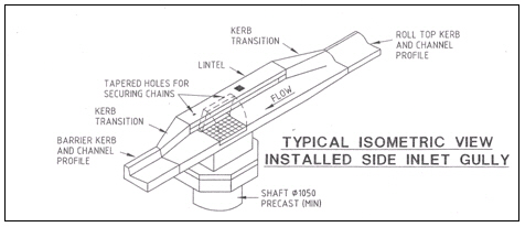 Curb_Inlet_01.JPG