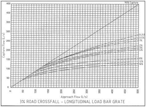 Curb_Inlet_02.JPG