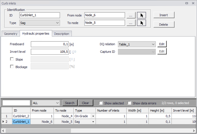 Curb_Inlet_HydraulicParameters.png