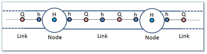 HQ-scheme.jpg