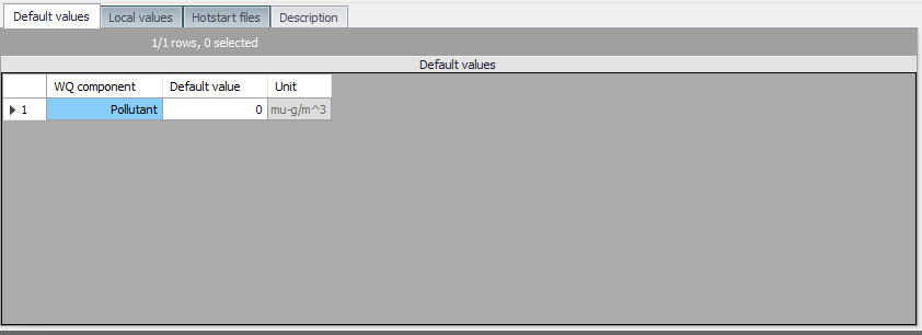 ADInitial_Default.png