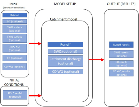 Classic_workflow_-_Step1.jpg