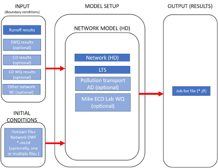 Classic_workflow_-_Step2.jpg