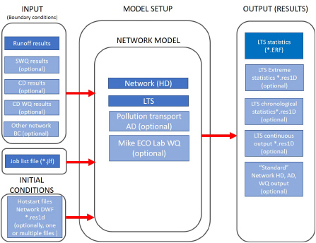 Classic_workflow_-_Step3.jpg