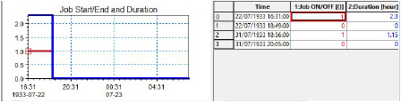 Example_of_dfs0_file.jpg