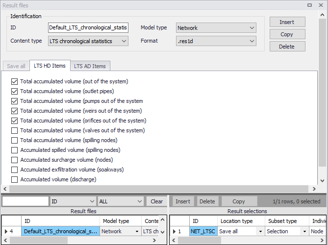 LTS_HD_Items_chronological.jpg