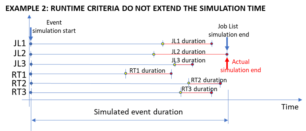 LTS_RuntimeCriteriaEx2.png