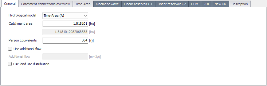 CatchmentsEditor_Geometry.png