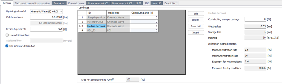CatchmentsEditor_LandUse.png