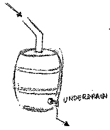 LID_RainBarrel.png