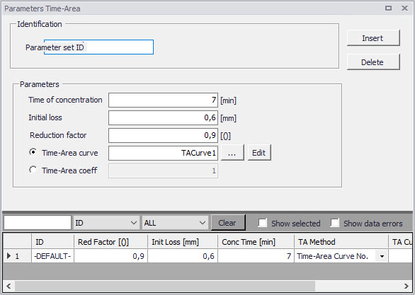 a-parameter_sets.jpg