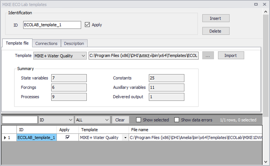 MIKE_ECO_Lab_Templates.png