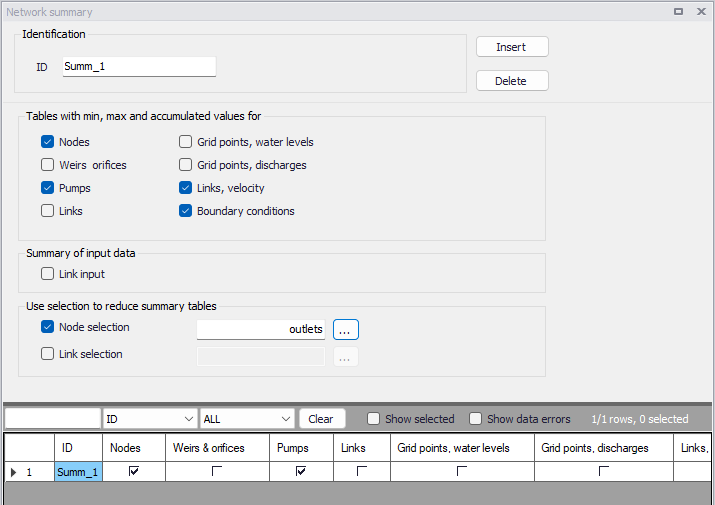 The Network Summary editor