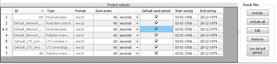 SimulationSetup_Results_SecondaryTable.jpg
