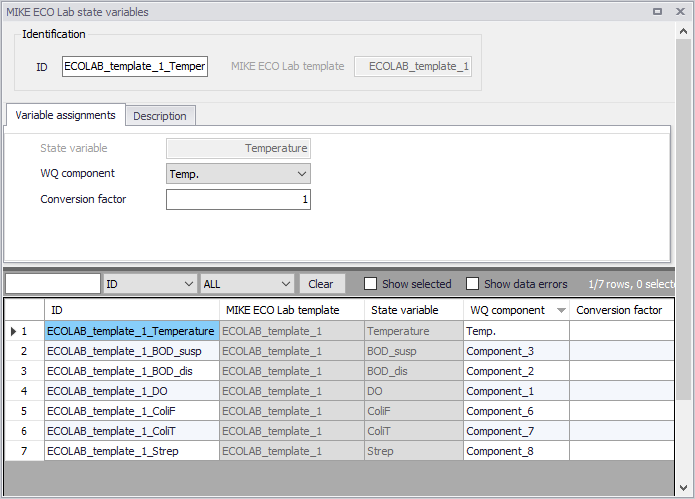 The MIKE ECO Lab State Variables editor