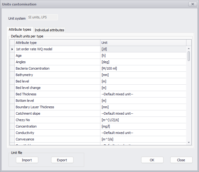 CustomizingUnits.png