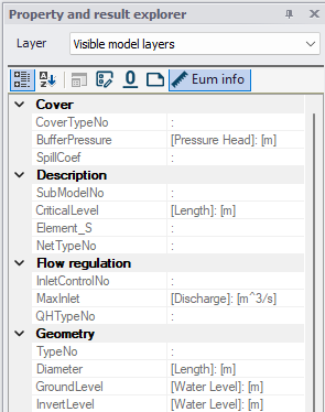 Identifying the attribute type from the Property view