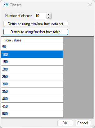 SymbologyCustomizingValueClasses.png