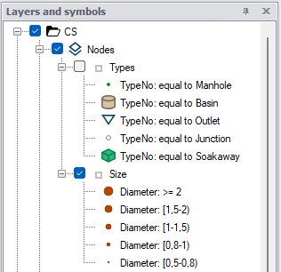 SymbolsForLayer.png