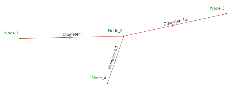 InterpolationPathSelection.png