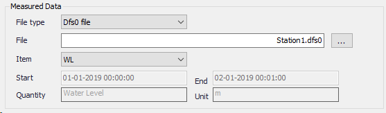MeasuredData.png