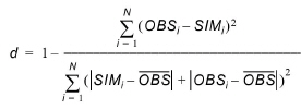 ModelManager_Calibration_Plots00007.jpg