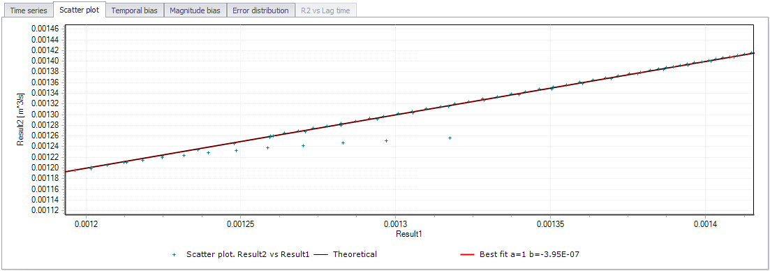 ScatterPlot.png