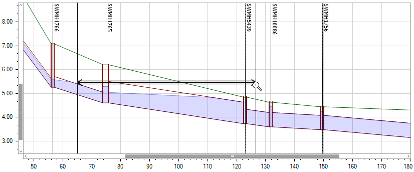 ProfileForm_ZoomToRectangle.png