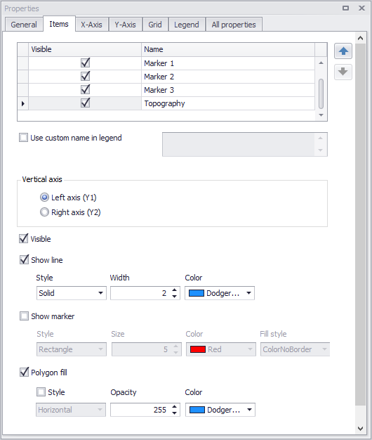 Results_CrossSectionPlot_ItemsTab.png