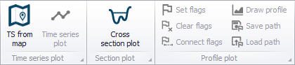 Results_CrossSectionPlot_ToolRibbon.png