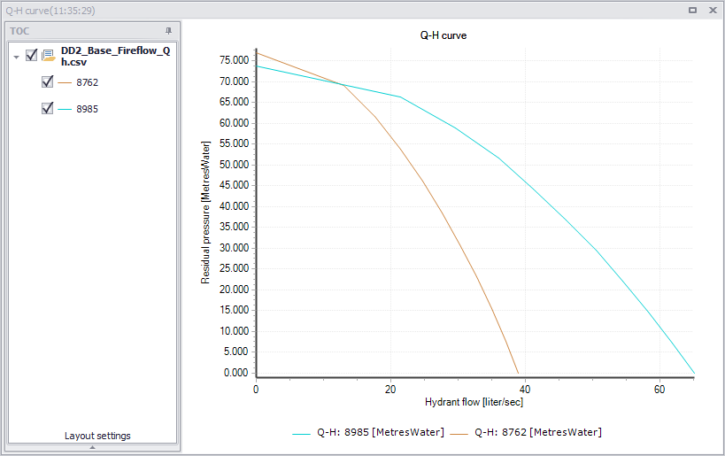 Results_QHPlot_window.png