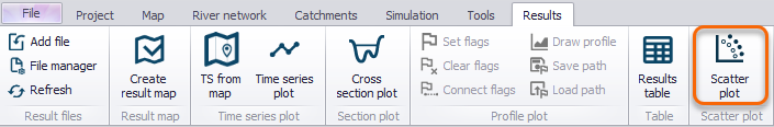 Results_ScatterPlot_ToolRibbon.png