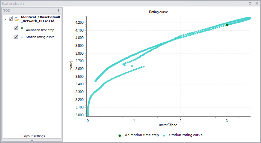ScatterPlotWindow.png
