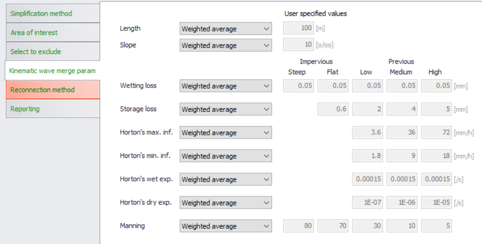 KinematicModel_MergeParameters.png