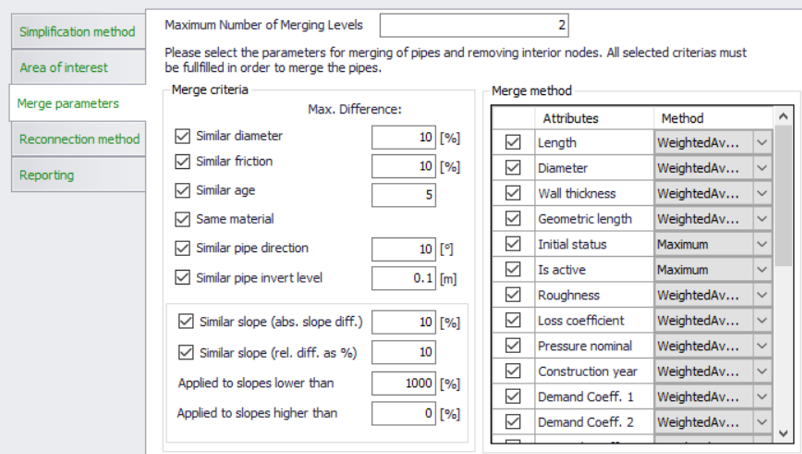 WDNetwork_MergeParameters.png