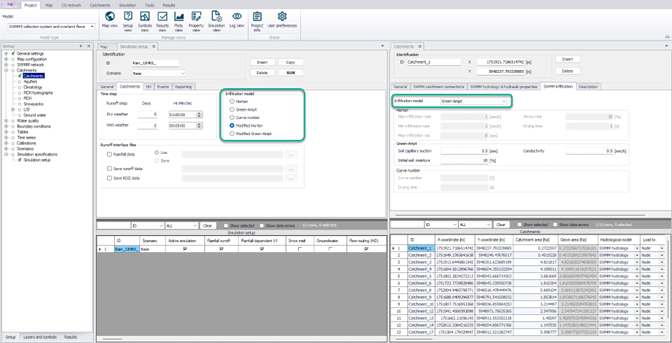 The default infiltration model selected for the simulation can be overridden by a local model in selected catchments