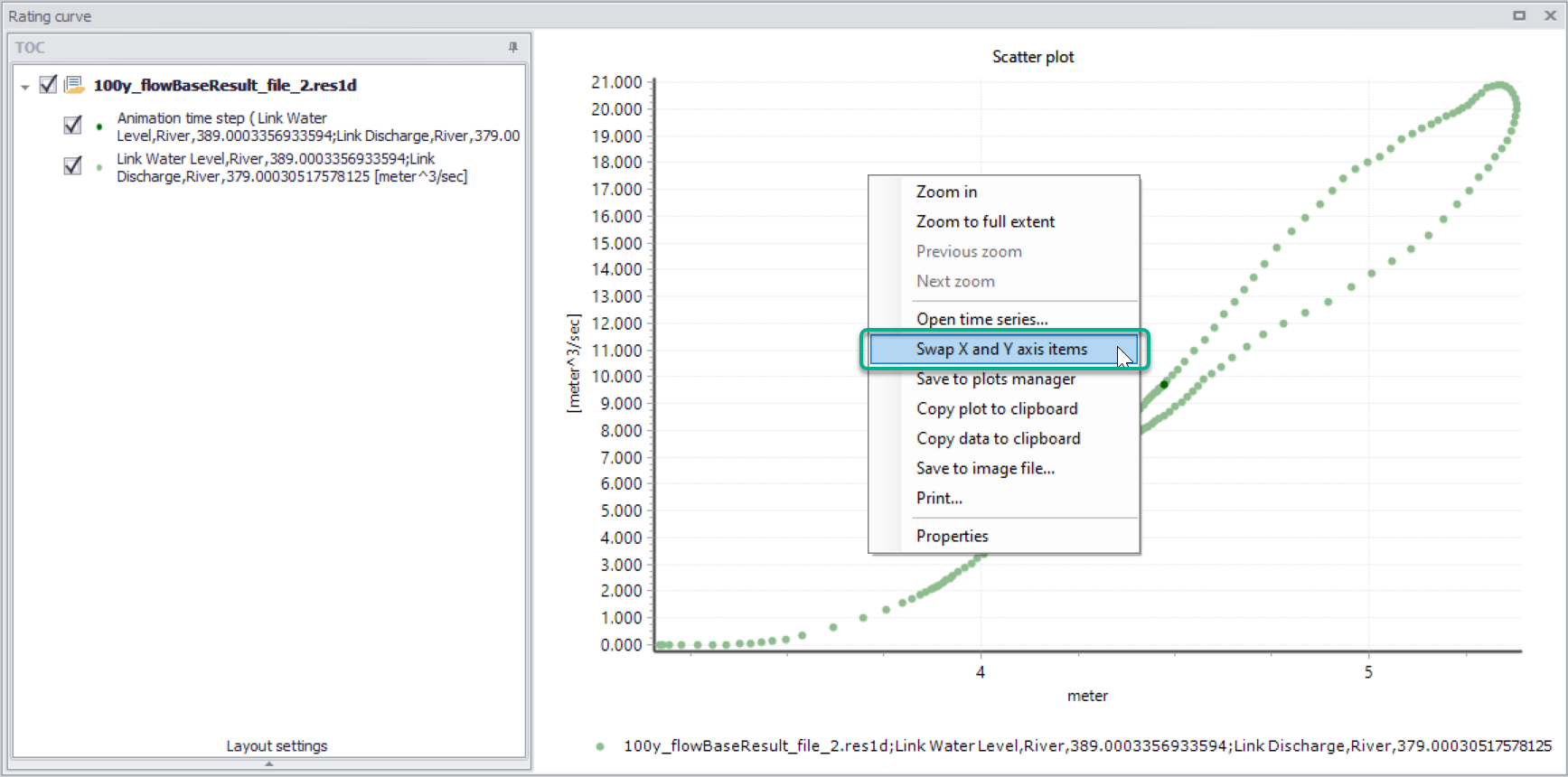 Swapping X and Y axes data in scatter plots using the new option in the context menu