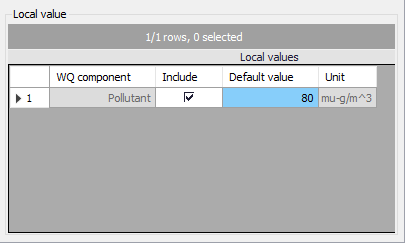ADInitial_LocalValue.png