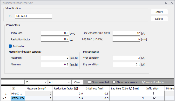C1&2_ParameterSettings.png