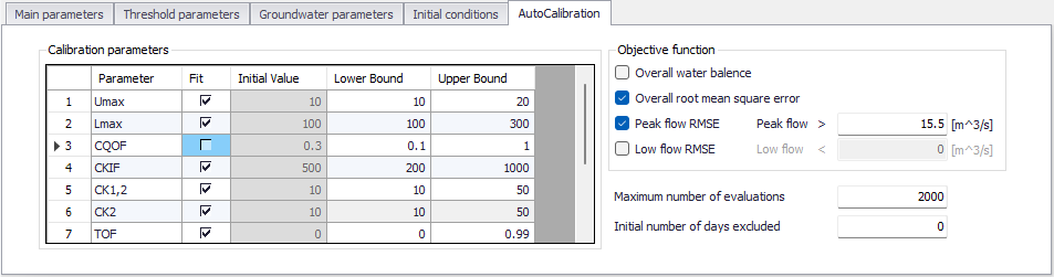 ParametersRDI_AutoCalibration.png