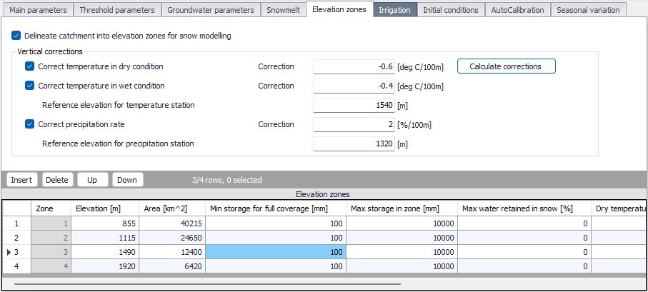 Parameters_RDI_Elevation.png
