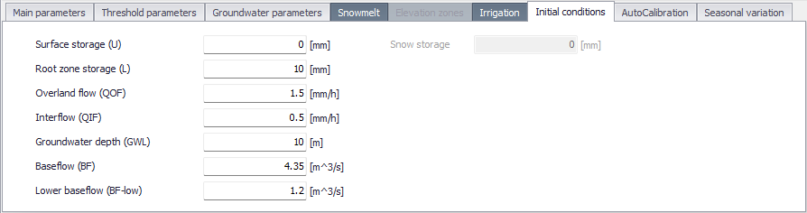 Parameters_RDI_InitialConditions.png