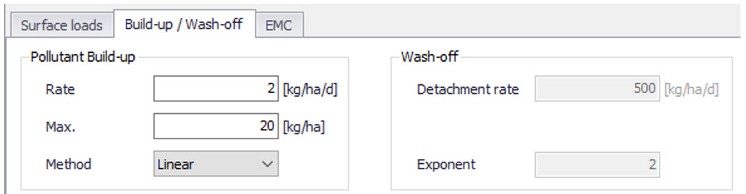 figure7_Buildup_washoff_TAB__in_SWQ_advanced_editor.jpg