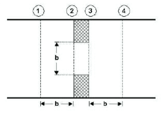 Bridges_CrossSections.png